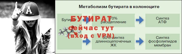 дистиллят марихуана Надым